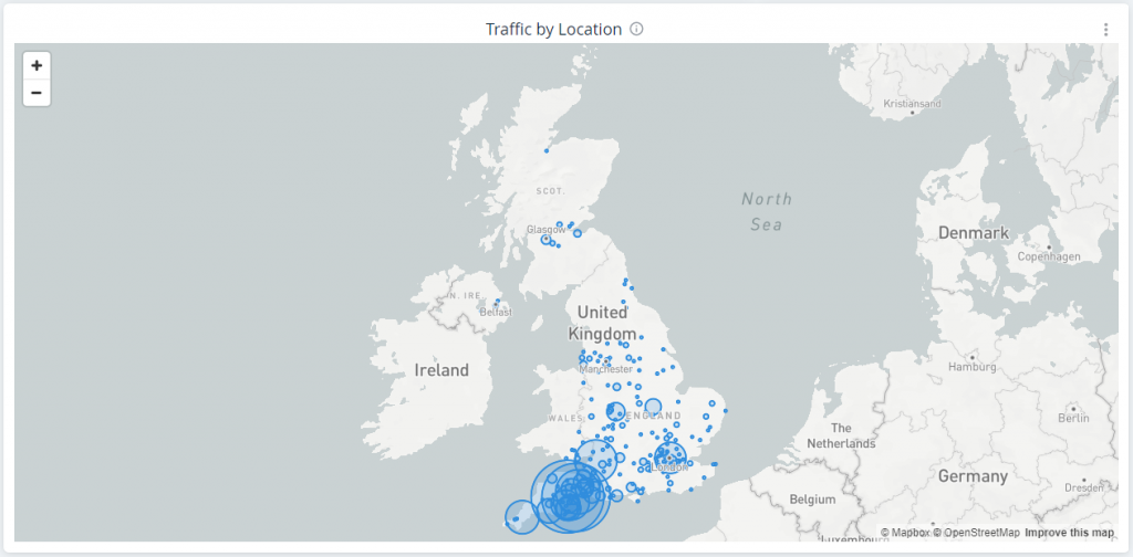 Country Bloomers website traffic by location in the UK, Nov/Dec 2020